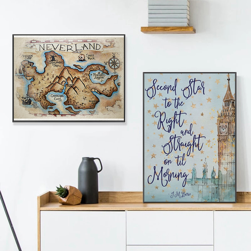 Kids Toys Quotes - J.M. Cytat Barrie'a, Plakat z Piotrem
